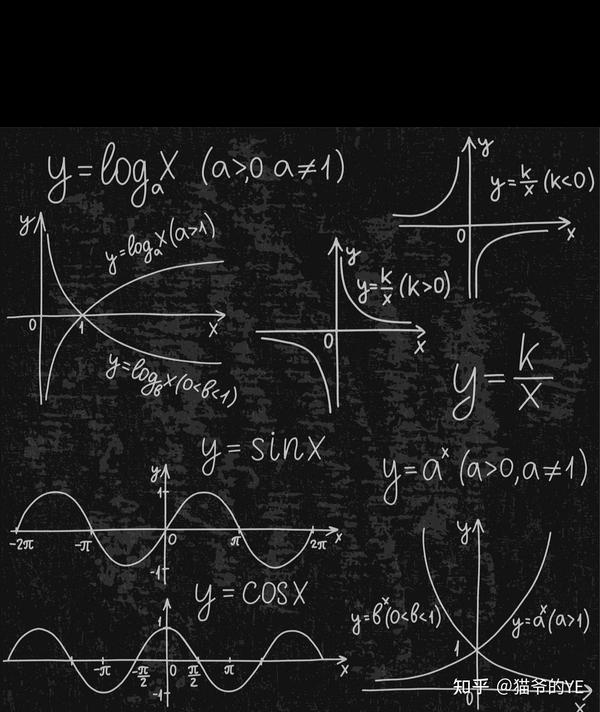 世界十大数学难题 - 知乎
