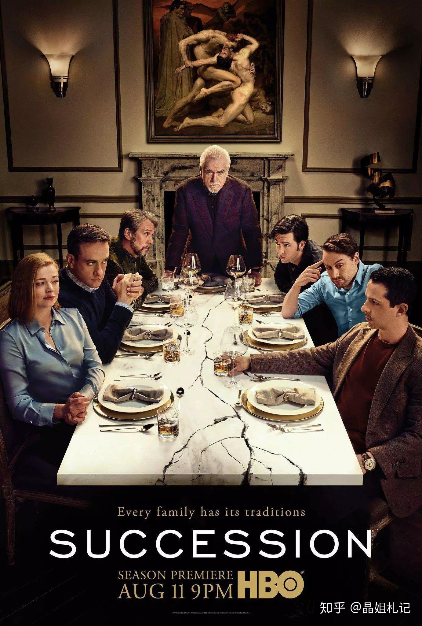 2019 年，你认为最好看的美剧有哪些？