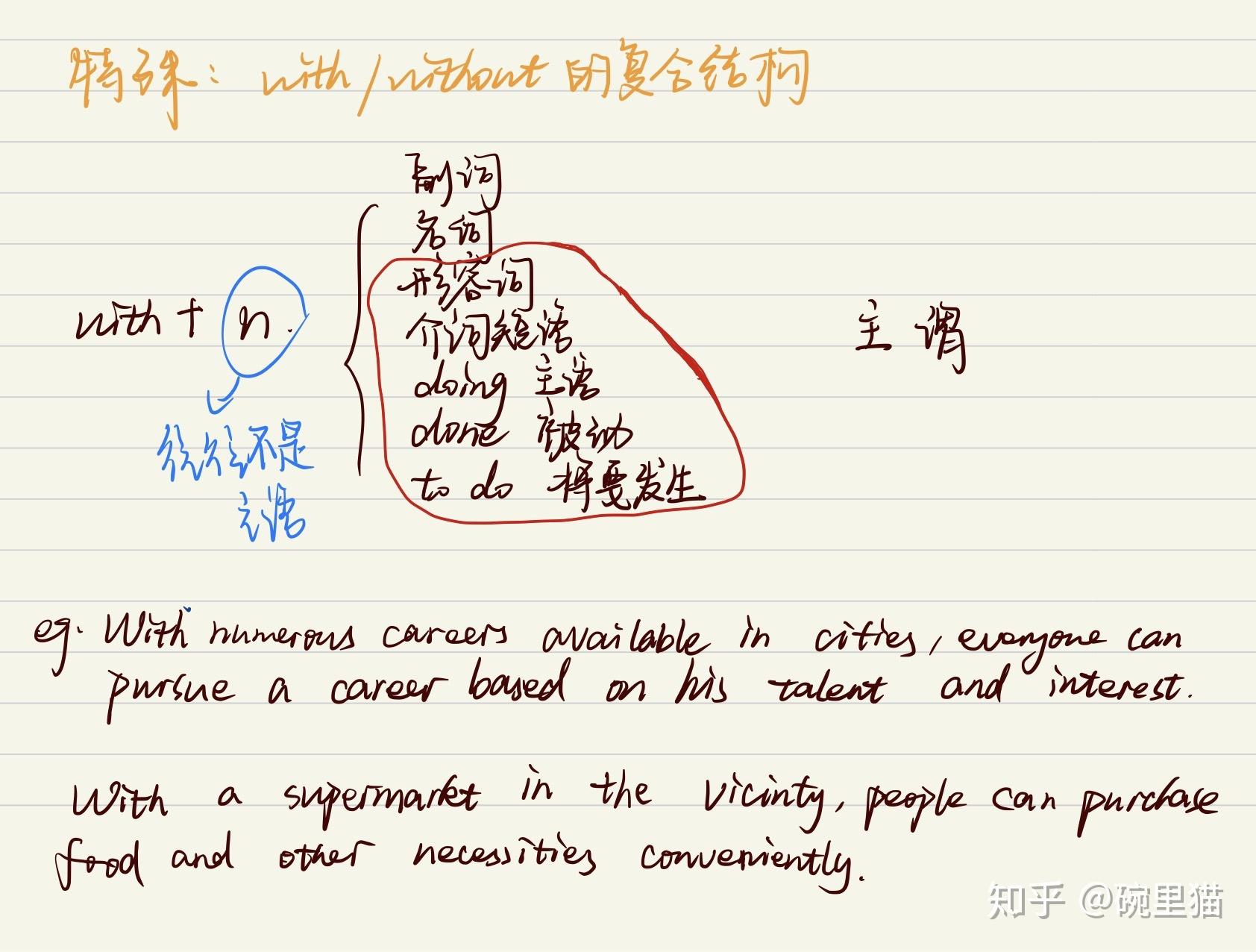 with引导的独立主格,with后面的主语为人称代词,用人称代词的主格还是宾格?with可否能省略? - 知乎
