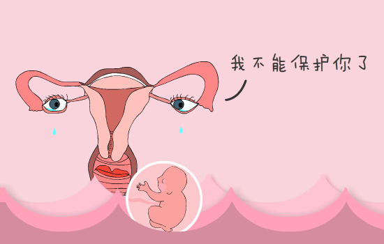 发现自己怀的是宫外孕,应该怎么办__知乎_-民生聚焦-寻光热讯