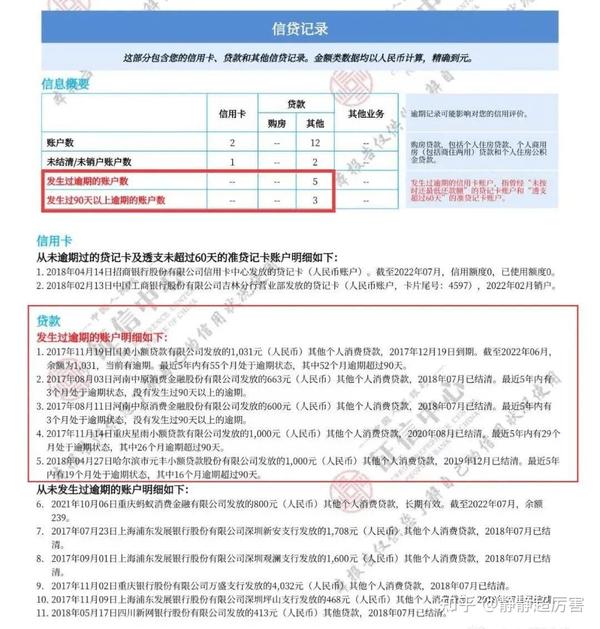 华夏银行信用卡又见大放水！逾期黑户也下卡！解析来了！