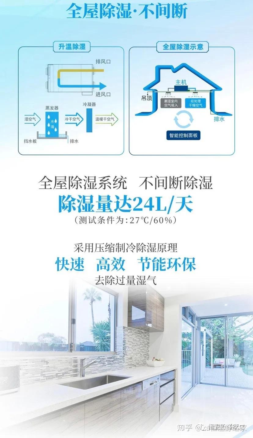 空调都带除湿功能了还有必要装除湿机吗