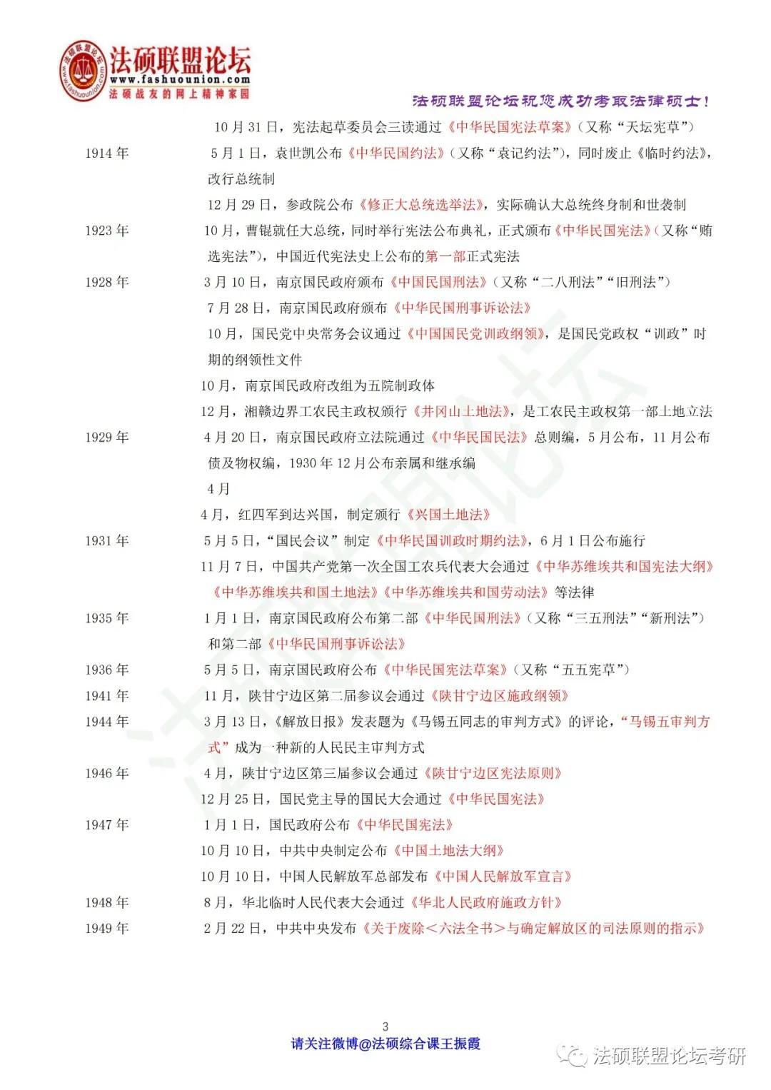 法硕资料---中国法制史大事年表 - 知乎