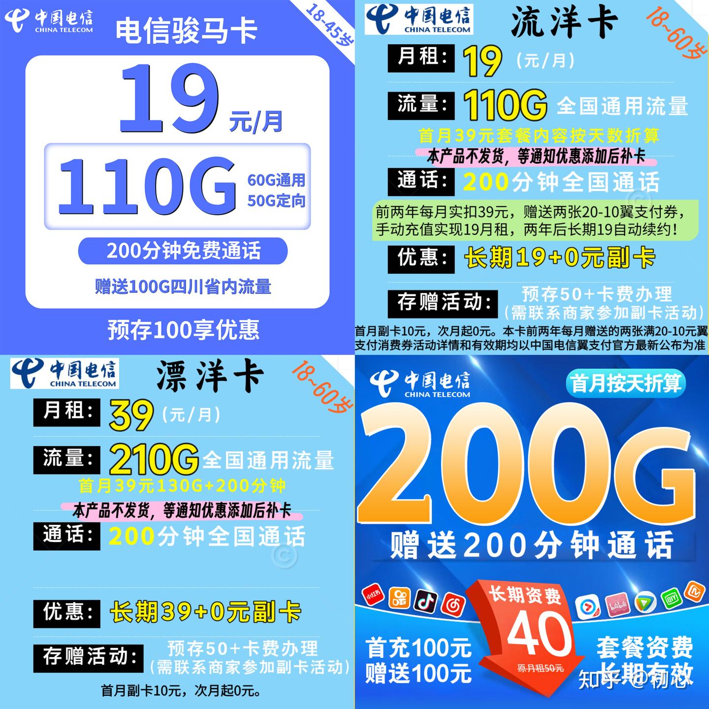 2026年1月流量卡哪个最便宜（流量卡推荐）1月好用不贵的流量卡真实测评！ - 知乎