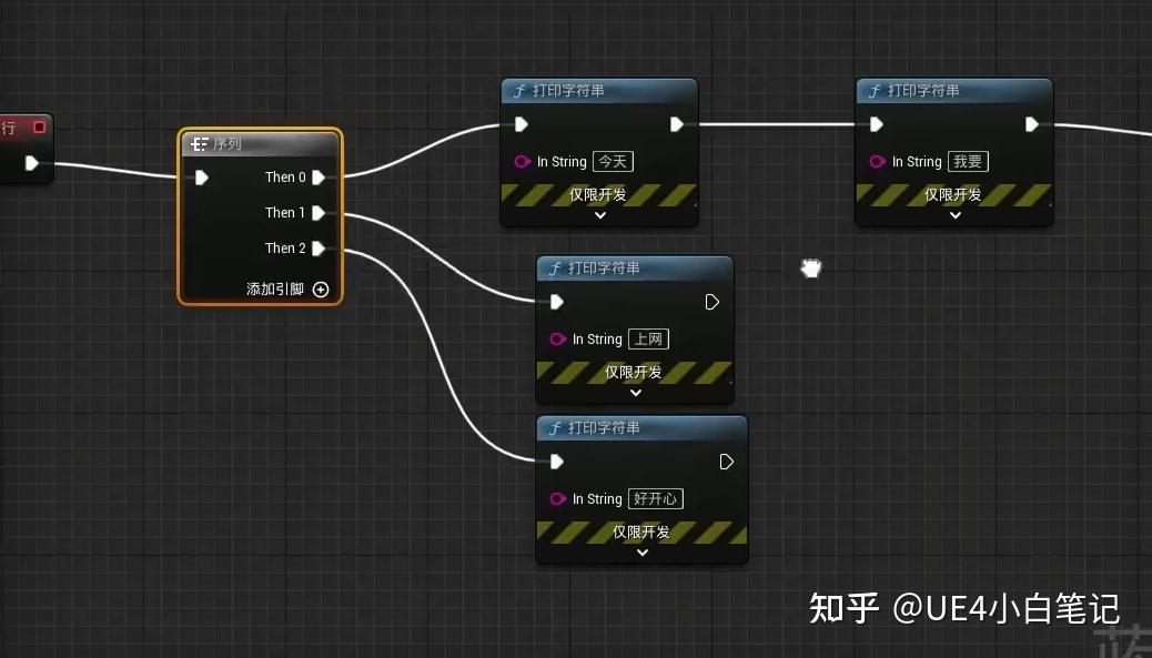 Ue4 