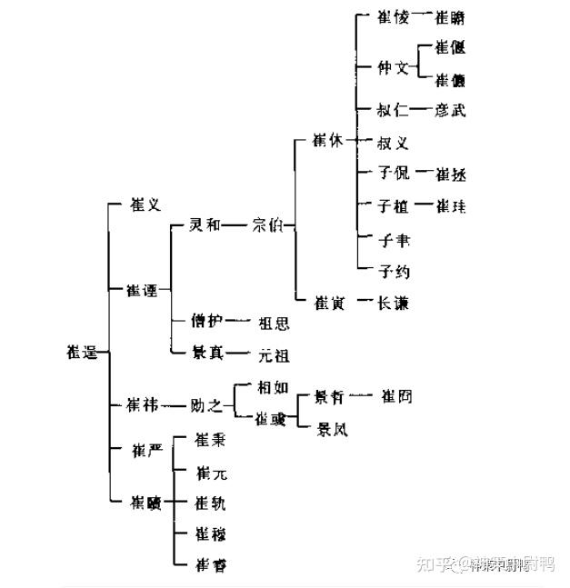 刘宋皇帝列表及简介图片