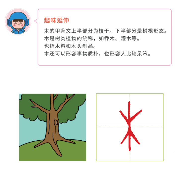 写字的正确写法图解 v2-6156d47f26727e6edbcdb54cdef789fc_1440w.jpg?source=172ae18b
