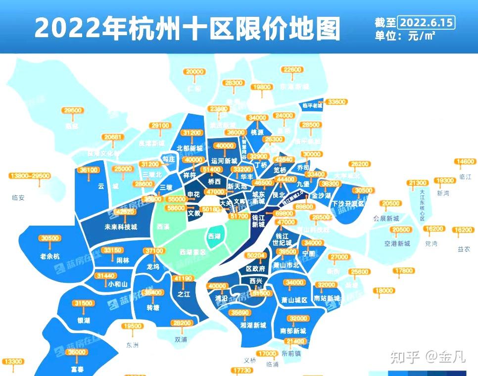 杭州有楼盘买房最多送两斤黄金折合4728万返现当地楼市情况如何开发商