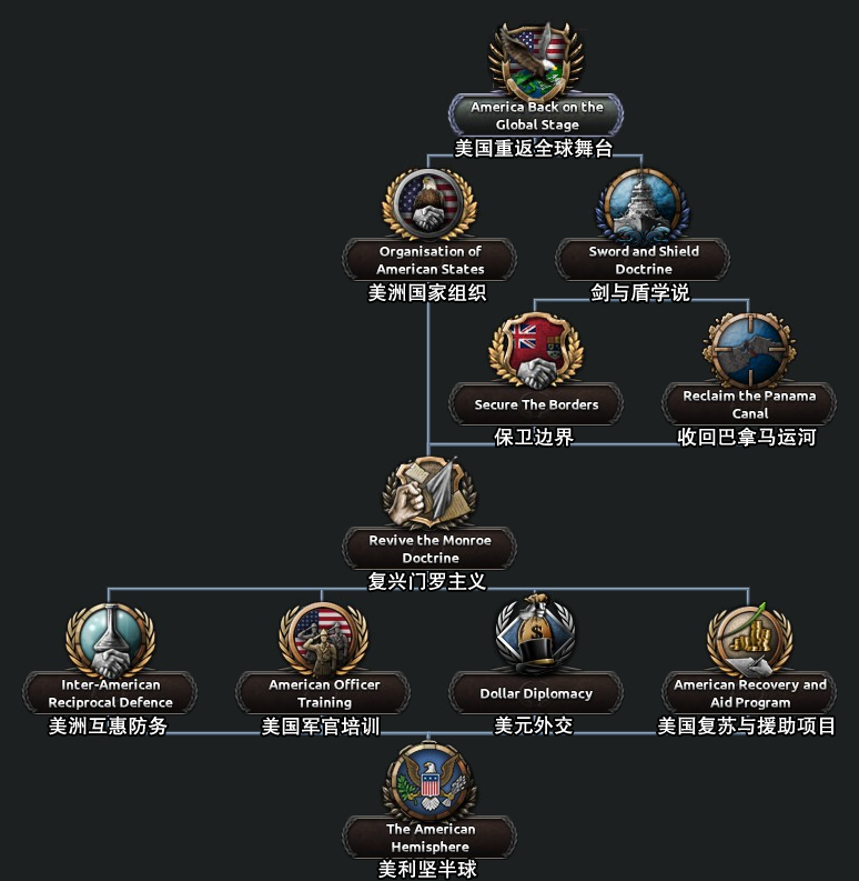 kr进度报告128新英格兰