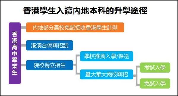 華僑大學錄取比_2023年華僑大學錄取分數線(2023-2024各專業最低錄取分數線)_華僑大學專業分數線排行