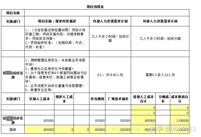 app开app开发定制外包_app开发外包_app开发外包公司