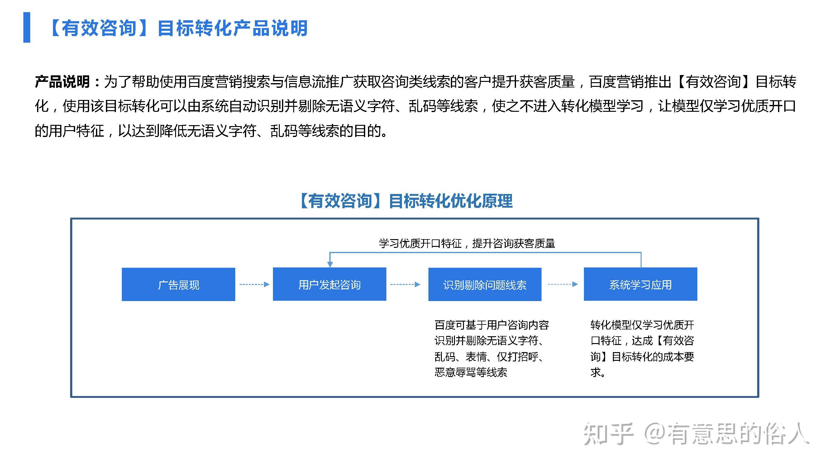 百度竞价ocpc投放策略=百度竞价ocpc是什么意思