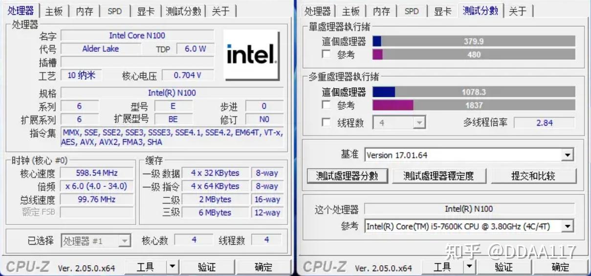 n100的性能要比前代n5905/n5105强很多,同频性能应该可以达到skylake