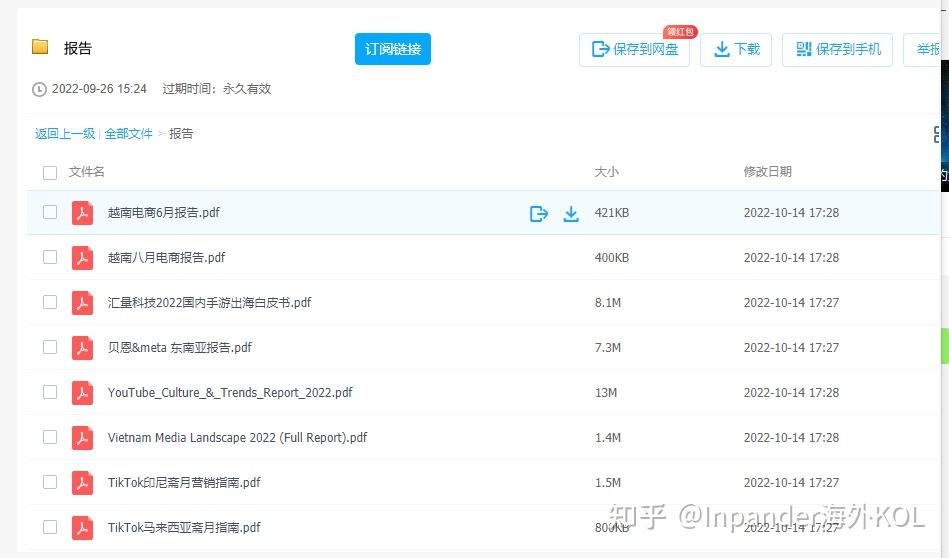 越南最流行的网购平台-越南网购网站