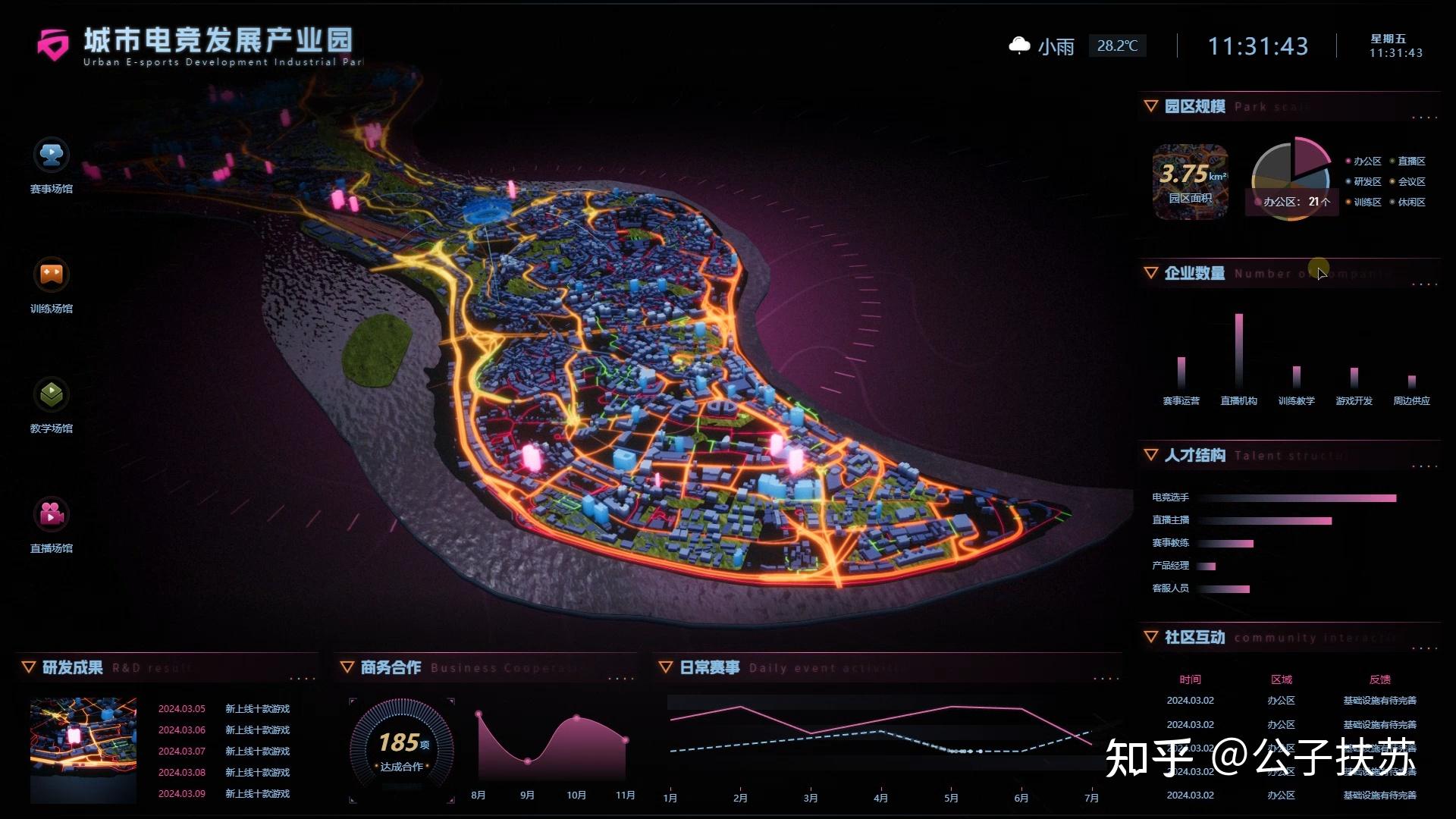 即墨编程培训学校_即墨软件开发招聘_即墨小程序开发