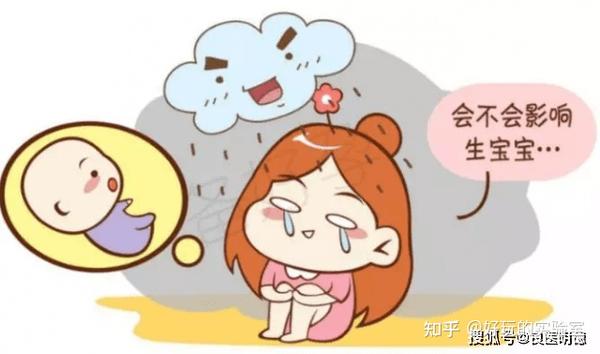 壬辰生物：AI算法正在解锁子痫前期”早筛“新姿势 - 知乎