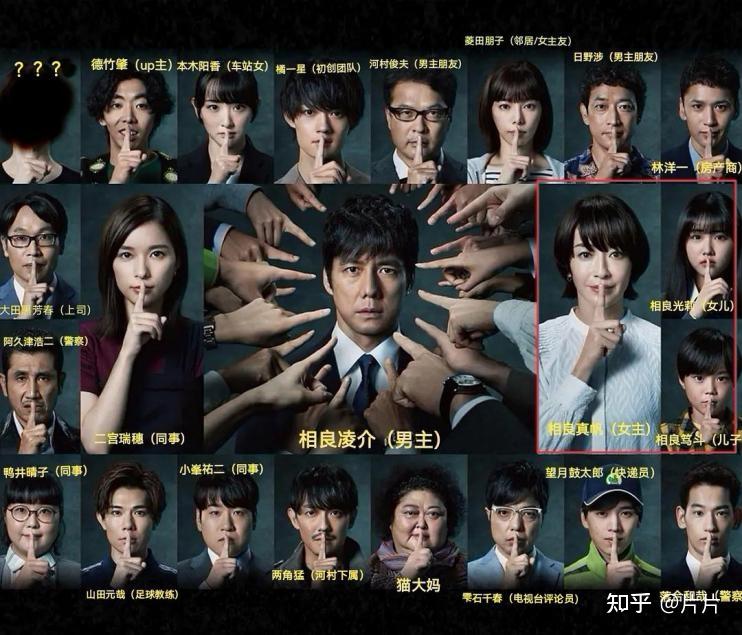 如何评价日剧真凶标签