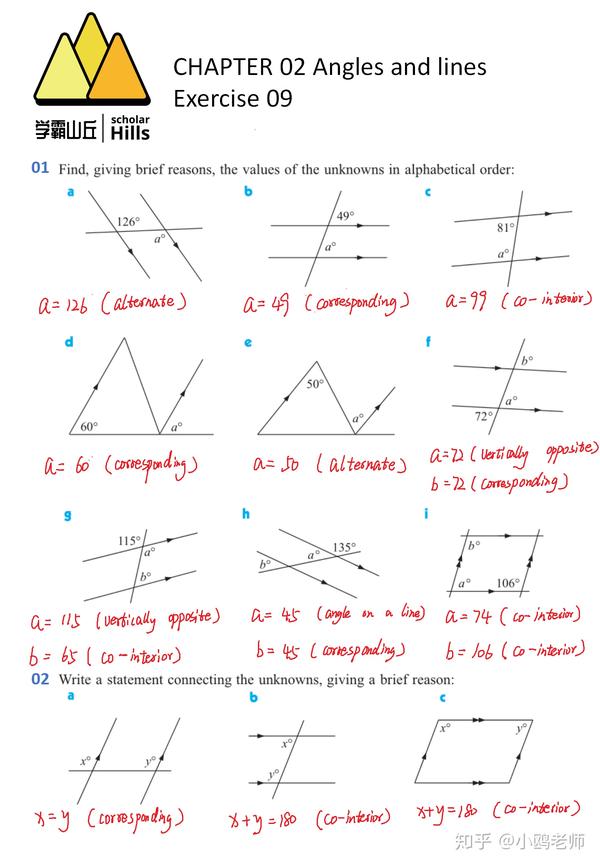 国际学校数学单词第十二课 Polygons 多边形 知乎