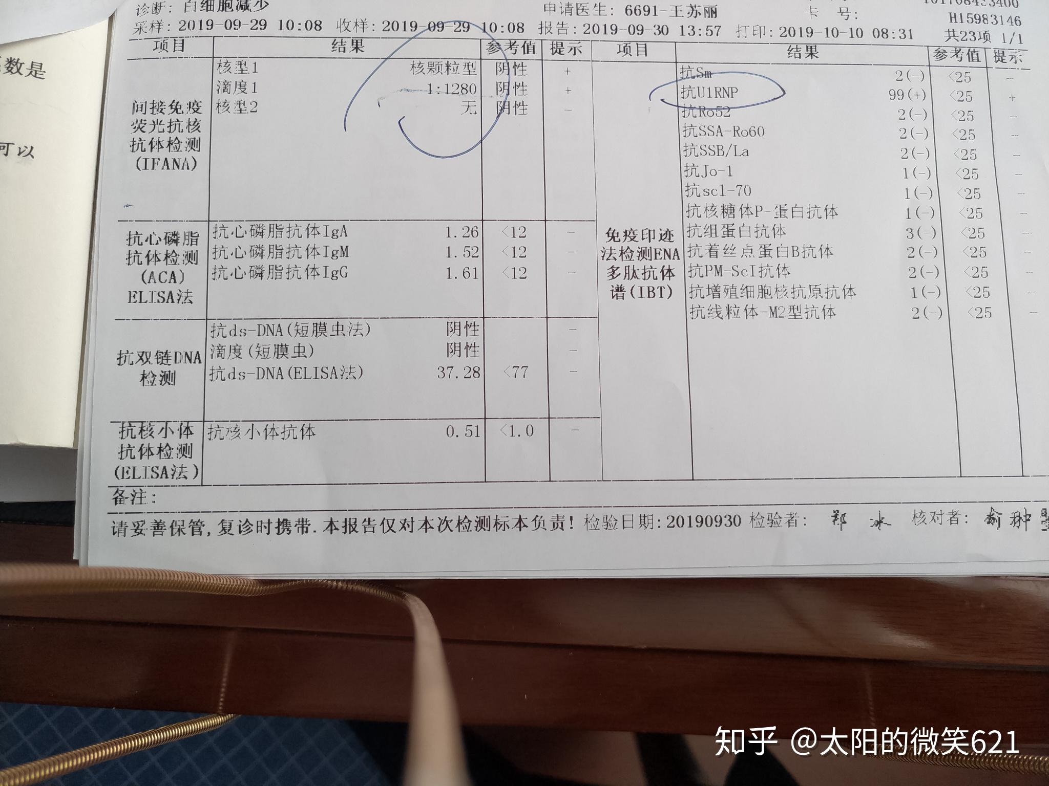 今年26岁,被确诊为未分化结缔组织病,觉得天都塌了,要怎么活下去?