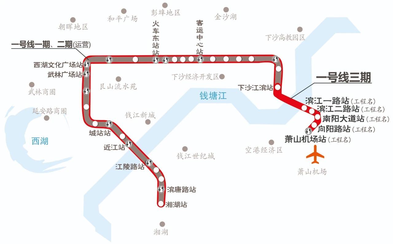 2020年底坐地铁去萧山机场