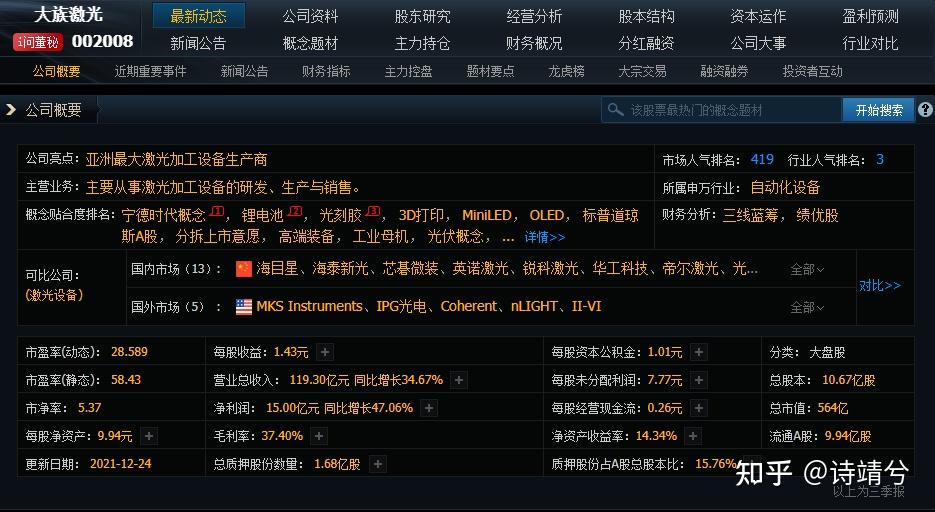 兆驰股份深耕LED与光通信Mini LED芯片、光模块技术再突破