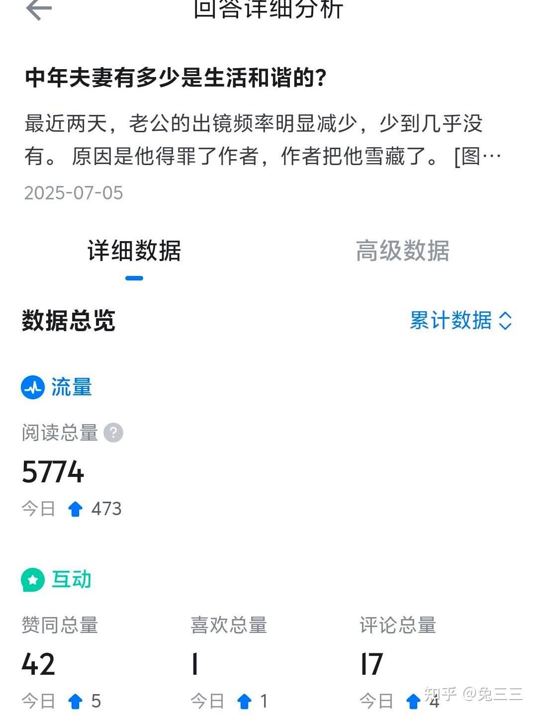 知乎上的“盐粒”是怎样计算出来的?有哪些标准么?为什么有的时候,写了很多,盐粒反而少? - 知乎