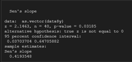 Python Matlab R的Mann-Kendall趋势检验 - 知乎