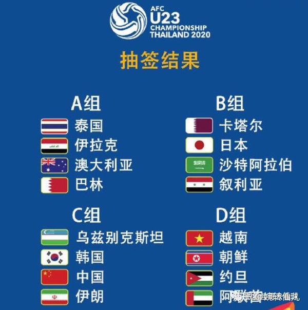 2017亚冠名额具体分配_淮北市教育局分配名额_世界赛名额怎么分配