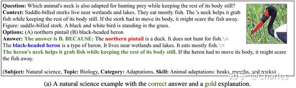 NeurIPS 2022 | ScienceQA:首个多模态科学问答数据集,深度学习模型推理有了思维链 - 知乎