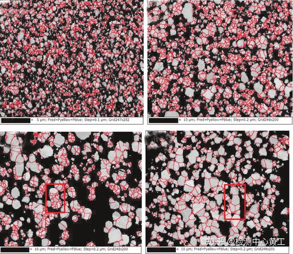一文读懂EBSD在晶粒度测量中的分析和应用 - 知乎