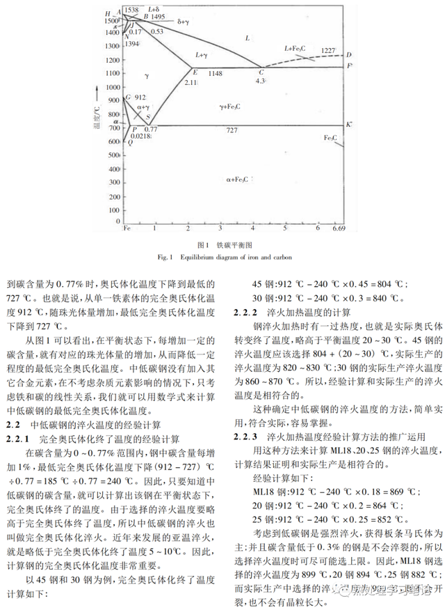 中低碳钢的淬火温度选择 - 知乎