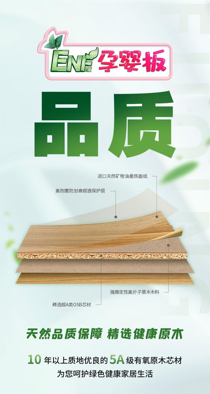 福庆ENF亲肤级孕婴板,抗菌环保,强力呵护家居生活 - 知乎