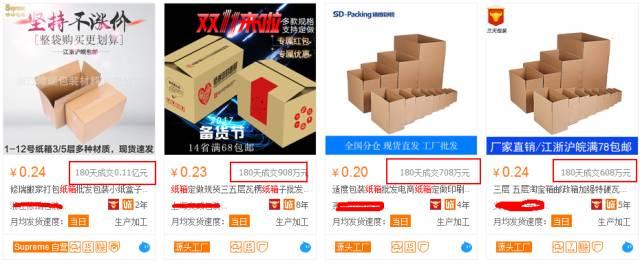 工业包装纸箱材质AB瓦和BE瓦有什么区别吗？ - 知乎
