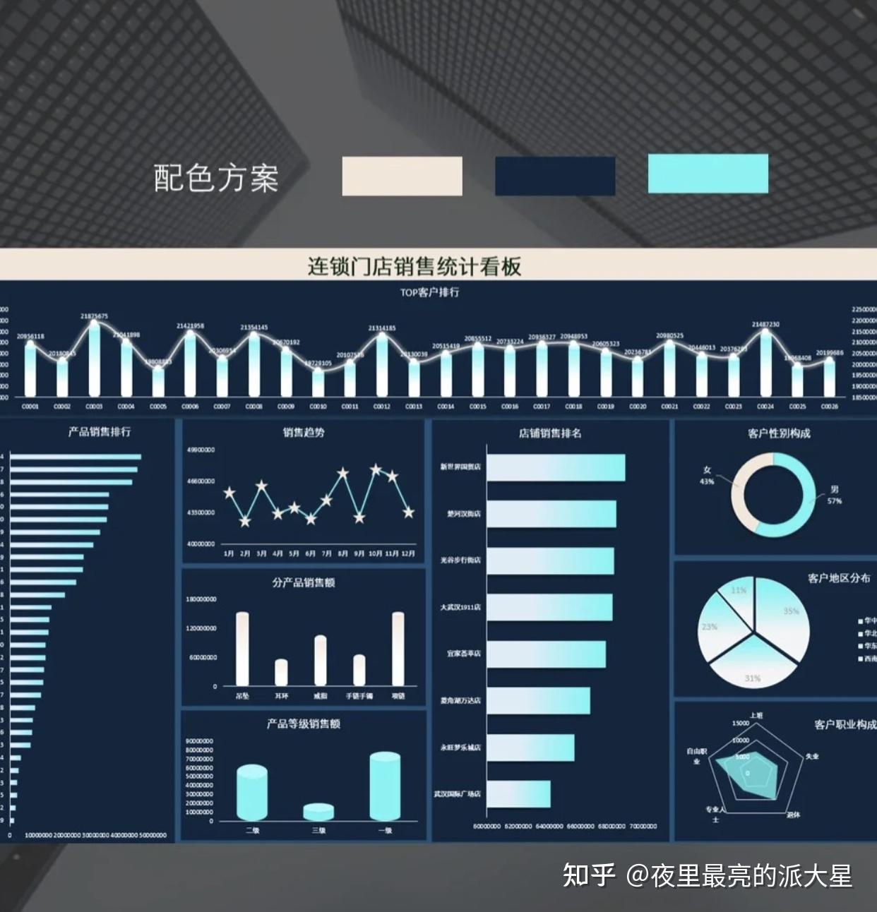Excel在生活中有哪些用途? - 知乎