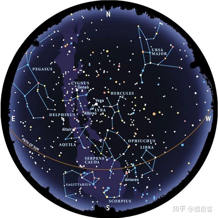 夏季星座图 北半球图片