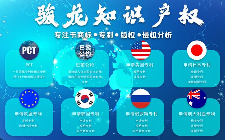关于美国专利号 - 知乎