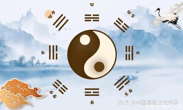 姓名学81数理的计算方法解释大全起名 - 知乎
