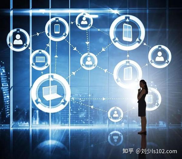 想考CKA需要做什么准备?考试内容难不难? - 知乎