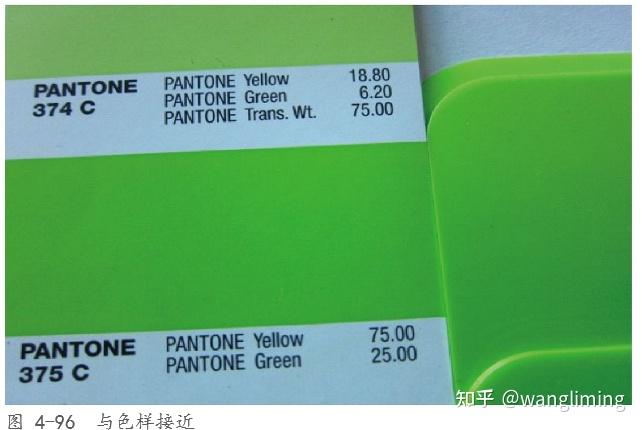 abs121 料调 pantone375c 荧光绿色举例