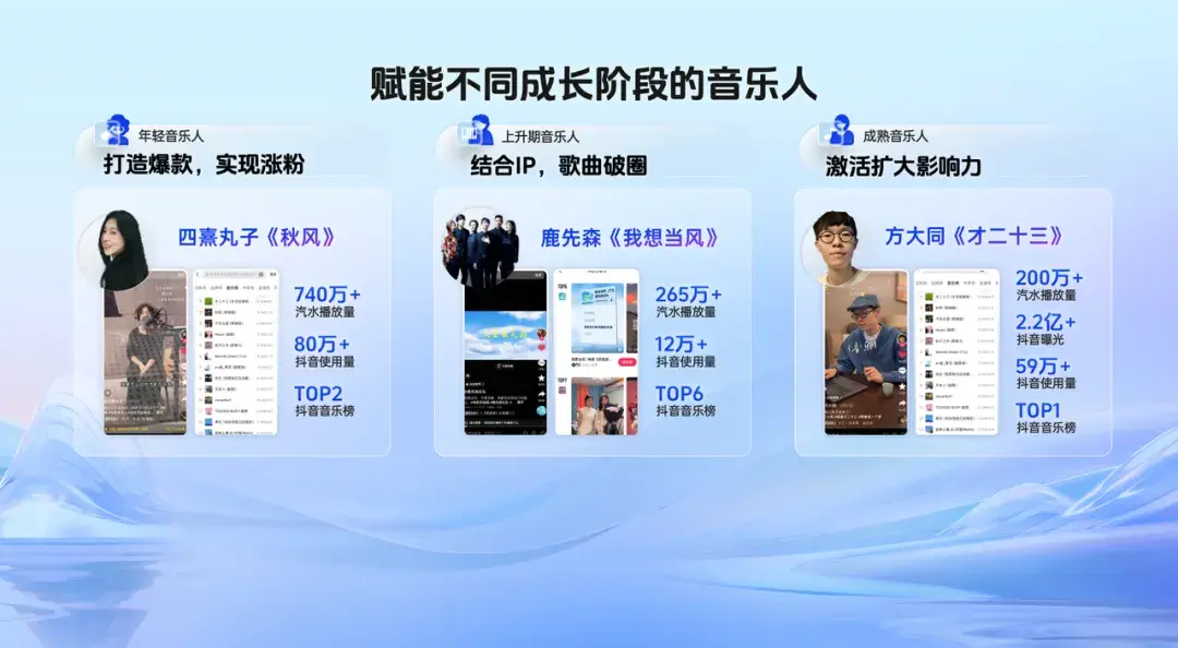 一场交流会引发的热议:推人推歌共分几步? - 知乎