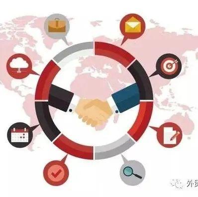 外贸知识篇 | 外贸行业入门九大秘籍 - 知乎