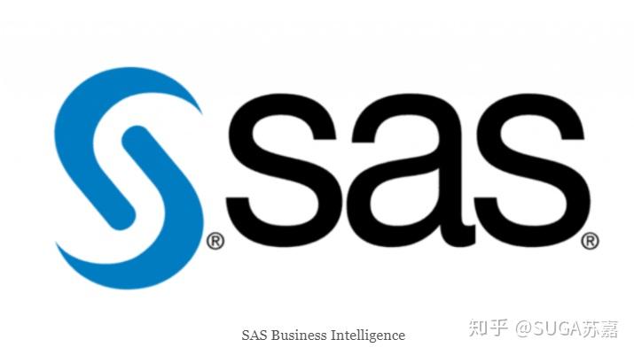 排名前20位的数据分析工具19 排名前20位的数据分析工具