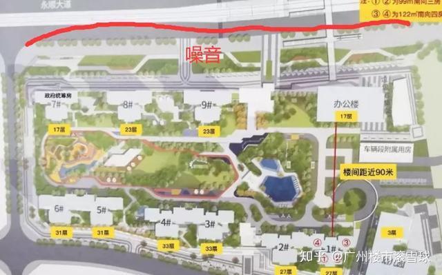 实盘调研:龙湖揽境