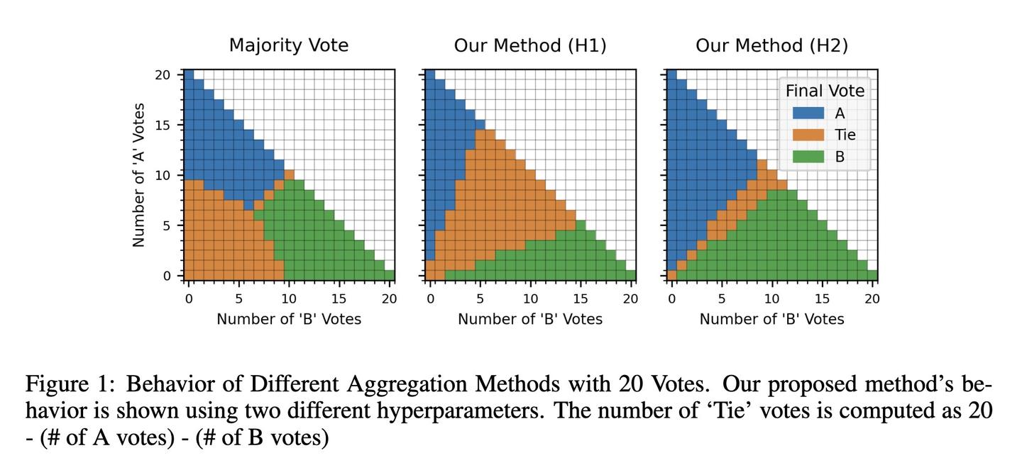 爱可可AI前沿推介(12.4) - 知乎