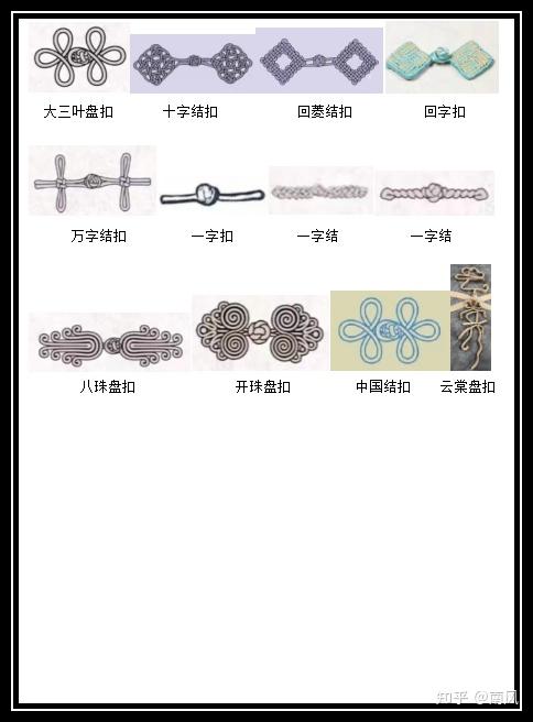 旗袍盘扣的演变及百款旗袍盘扣集锦 - 知乎