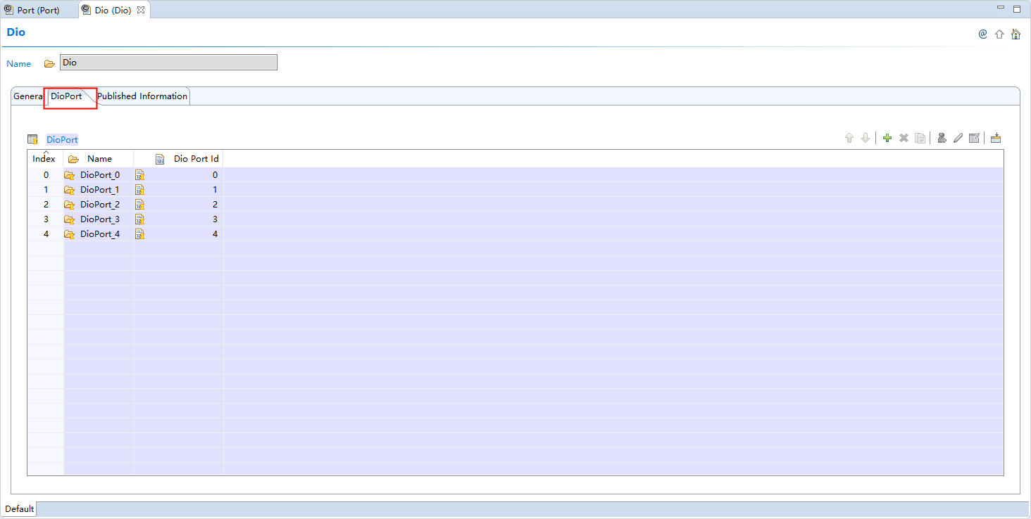 AUTOSAR IoHwAb基于Port/Dio配置学习笔记 知乎