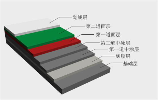 v2-61cf17dc4a854e321a7ca26dccf52f0c_1440w.jpg?source=172ae18b