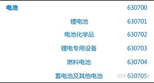 智己l6引爆固态电池哪些环节最受益a股龙头解析