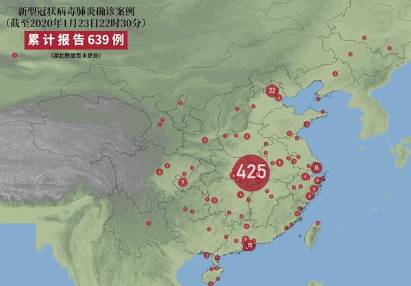 2003年令人闻风丧胆的非典疫情总确诊人数也仅仅是5327例,单从数量上