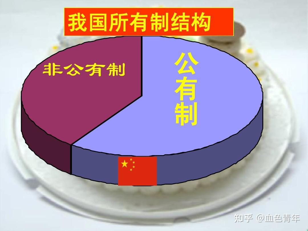 年薪千万?这是社会主义分配制度的漏洞?需要我们每个人反思 - 知乎